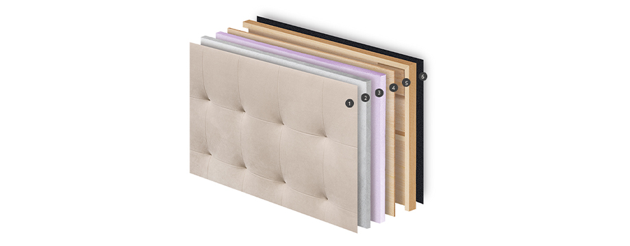 Fabricant de matelas Sonpura